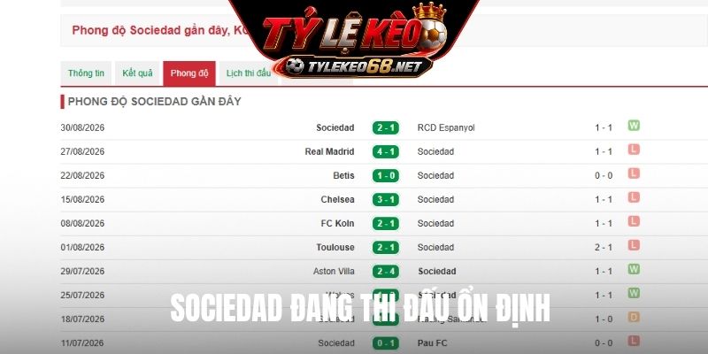 Sociedad đang thi đấu ổn định