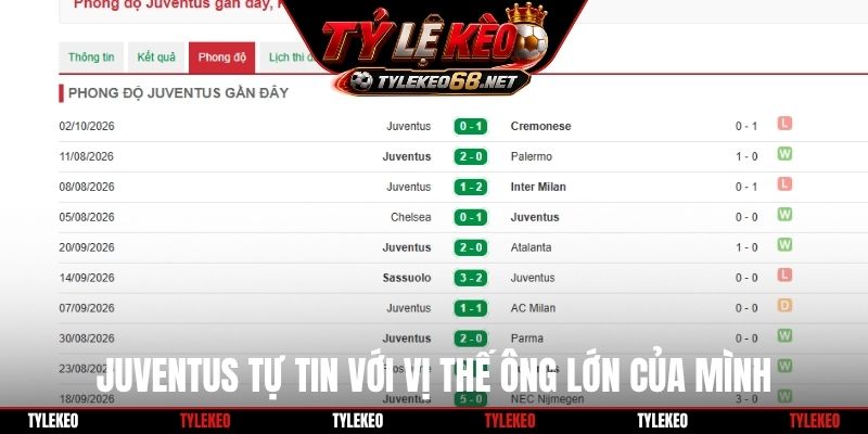 Juventus tự tin với vị thế ông lớn của mình